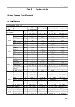 Предварительный просмотр 8 страницы TCL ITCA-60CHRA/DV3I Technical Manual