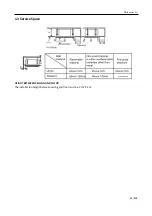 Предварительный просмотр 12 страницы TCL ITCA-60CHRA/DV3I Technical Manual