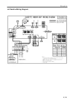 Предварительный просмотр 13 страницы TCL ITCA-60CHRA/DV3I Technical Manual