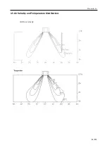 Предварительный просмотр 14 страницы TCL ITCA-60CHRA/DV3I Technical Manual