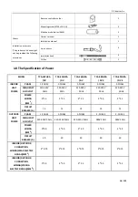 Предварительный просмотр 16 страницы TCL ITCA-60CHRA/DV3I Technical Manual