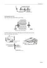 Предварительный просмотр 18 страницы TCL ITCA-60CHRA/DV3I Technical Manual