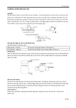 Предварительный просмотр 19 страницы TCL ITCA-60CHRA/DV3I Technical Manual