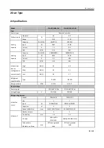 Предварительный просмотр 23 страницы TCL ITCA-60CHRA/DV3I Technical Manual