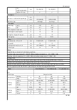 Предварительный просмотр 24 страницы TCL ITCA-60CHRA/DV3I Technical Manual