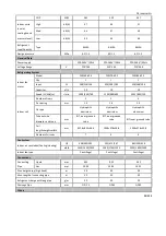 Предварительный просмотр 25 страницы TCL ITCA-60CHRA/DV3I Technical Manual