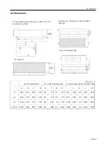 Предварительный просмотр 27 страницы TCL ITCA-60CHRA/DV3I Technical Manual