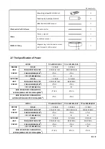 Предварительный просмотр 30 страницы TCL ITCA-60CHRA/DV3I Technical Manual