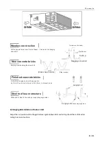 Предварительный просмотр 32 страницы TCL ITCA-60CHRA/DV3I Technical Manual