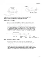 Предварительный просмотр 33 страницы TCL ITCA-60CHRA/DV3I Technical Manual