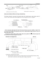 Предварительный просмотр 34 страницы TCL ITCA-60CHRA/DV3I Technical Manual