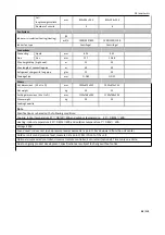 Предварительный просмотр 38 страницы TCL ITCA-60CHRA/DV3I Technical Manual