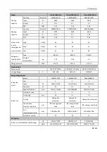 Предварительный просмотр 39 страницы TCL ITCA-60CHRA/DV3I Technical Manual