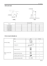 Предварительный просмотр 44 страницы TCL ITCA-60CHRA/DV3I Technical Manual