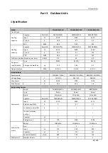 Предварительный просмотр 51 страницы TCL ITCA-60CHRA/DV3I Technical Manual