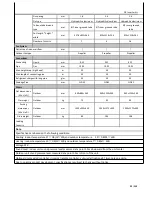 Предварительный просмотр 52 страницы TCL ITCA-60CHRA/DV3I Technical Manual