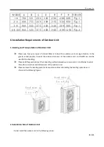 Предварительный просмотр 59 страницы TCL ITCA-60CHRA/DV3I Technical Manual