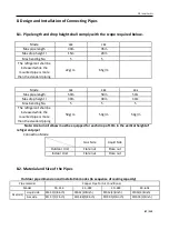 Предварительный просмотр 67 страницы TCL ITCA-60CHRA/DV3I Technical Manual