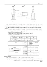 Предварительный просмотр 71 страницы TCL ITCA-60CHRA/DV3I Technical Manual