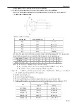 Предварительный просмотр 72 страницы TCL ITCA-60CHRA/DV3I Technical Manual