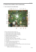 Предварительный просмотр 84 страницы TCL ITCA-60CHRA/DV3I Technical Manual