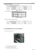 Предварительный просмотр 89 страницы TCL ITCA-60CHRA/DV3I Technical Manual