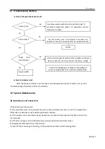 Предварительный просмотр 105 страницы TCL ITCA-60CHRA/DV3I Technical Manual