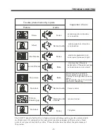 Preview for 16 page of TCL L19A11E User Manual