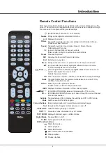 Preview for 6 page of TCL L19M19 Operation Manual