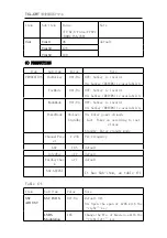 Preview for 13 page of TCL L24D10 Service Manual