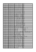 Preview for 35 page of TCL L24D10 Service Manual