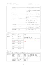 Preview for 15 page of TCL L24D20 Service Manual