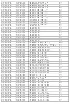 Preview for 42 page of TCL L24D20 Service Manual