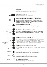 Preview for 5 page of TCL L24D20FES Operation Manual