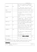 Предварительный просмотр 10 страницы TCL L28D2710PSA Service Manual