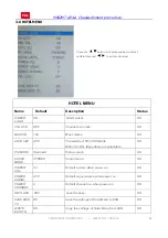 Preview for 18 page of TCL L28E3500 Service Manual