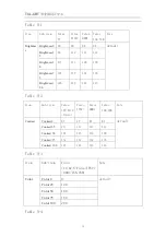 Предварительный просмотр 12 страницы TCL L32D12 Service Manual