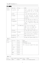 Предварительный просмотр 14 страницы TCL L32D12 Service Manual