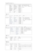 Предварительный просмотр 15 страницы TCL L32D12 Service Manual