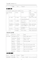 Предварительный просмотр 16 страницы TCL L32D12 Service Manual