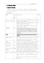 Preview for 15 page of TCL L32D2700 Service Manual