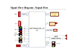 Preview for 15 page of TCL L32D2710 Service Manual