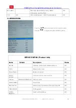 Preview for 16 page of TCL L32D3200 Service Manual