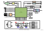 Preview for 27 page of TCL L32D3200 Service Manual