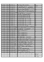 Preview for 54 page of TCL L32D3200 Service Manual