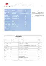 Preview for 12 page of TCL L32E5300/MT27S-AP/CSTM E3 Service Manual