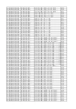 Preview for 47 page of TCL L32E5300 Service Manual