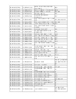 Предварительный просмотр 44 страницы TCL L32E9A-MS91AP Service Manual