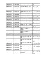 Предварительный просмотр 58 страницы TCL L32E9A-MS91AP Service Manual