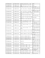 Предварительный просмотр 59 страницы TCL L32E9A-MS91AP Service Manual